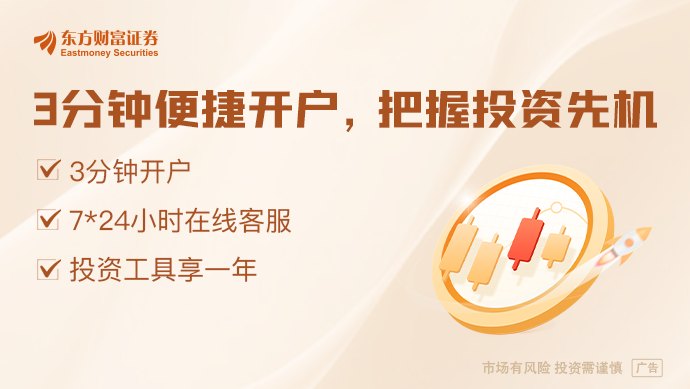 6月预警花旗:股市泡沫程度为2008年金融危机以来最高